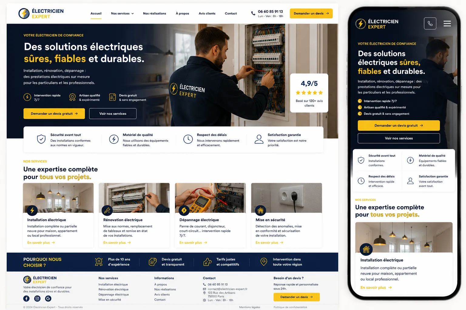 Aperçu du template Électricien Expert
